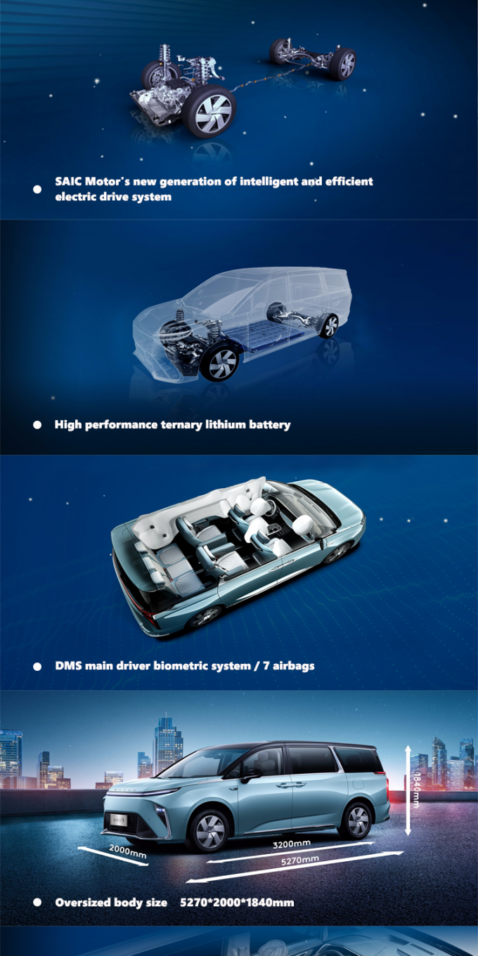 2024 Maxus MIFA9 MPV EV Car 7 мест Дальность движения 480 км 560 км переднее колесо 1